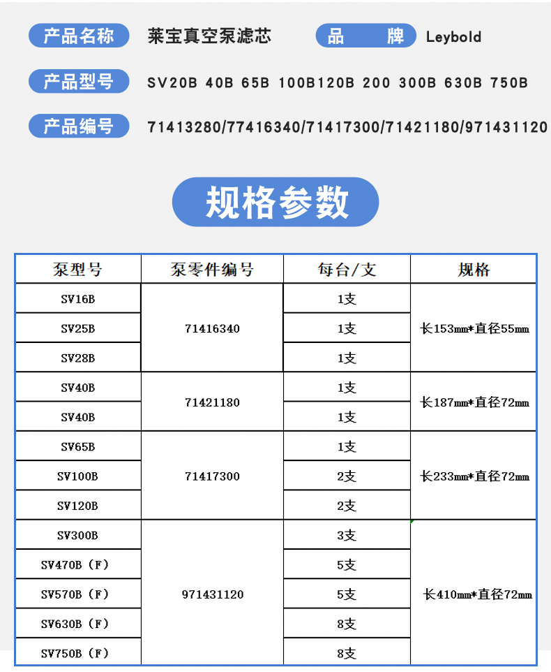 萊寶濾芯產數.jpg